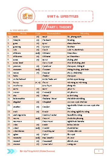 Bài tập bổ trợ 4 kĩ năng Tiếng Anh Lớp 8 Global Success - Unit 6: Lifestyles (Có file nghe và đáp án)