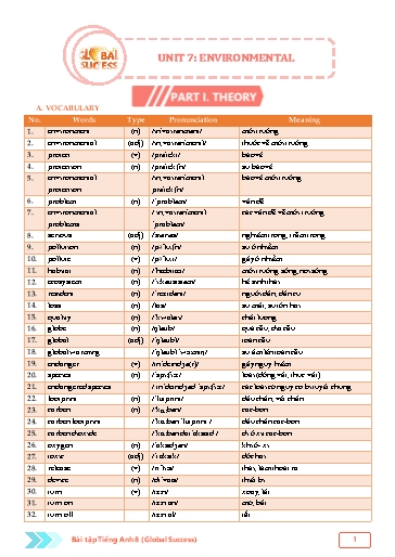 Bài tập bổ trợ 4 kĩ năng Tiếng Anh Lớp 8 Global Success - Unit 7: Environmental protection (Có file nghe và đáp án)