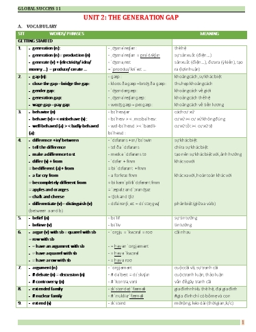 Bài tập bổ trợ Tiếng Anh Lớp 11 Global Success - Unit 2: The generation gap (Kèm file nghe và đáp án)