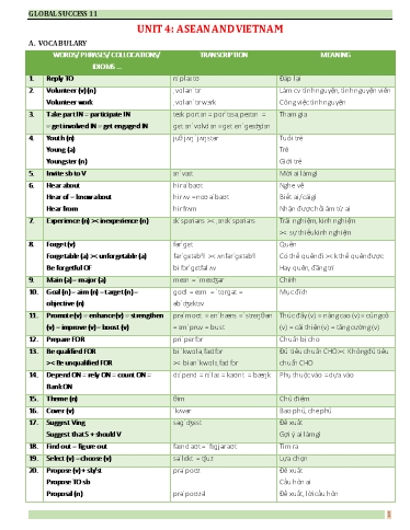Bài tập bổ trợ Tiếng Anh Lớp 11 Global Success - Unit 4: Asean and Vietnam (Kèm file nghe và đáp án)