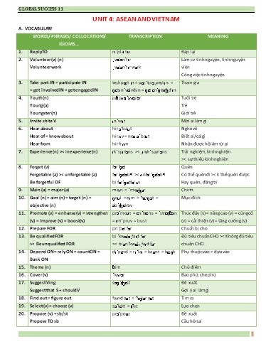 Bài tập bổ trợ Tiếng Anh Lớp 11 Global Success - Unit 4: Asean and Vietnam (Có file nghe và đáp án)