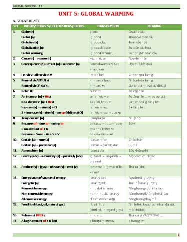 Bài tập bổ trợ Tiếng Anh Lớp 11 Global Success - Unit 5: Global warming (Kèm file nghe và đáp án)