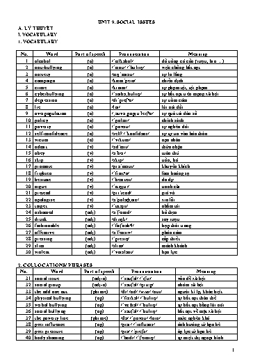 Bài tập bổ trợ Tiếng Anh Lớp 11 Global Success - Unit 9: Social issues (Có file nghe và đáp án)
