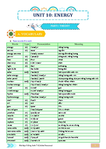 Bài tập bổ trợ Tiếng Anh Lớp 7 Global Success - Unit 10: Energy sources (Có file nghe)
