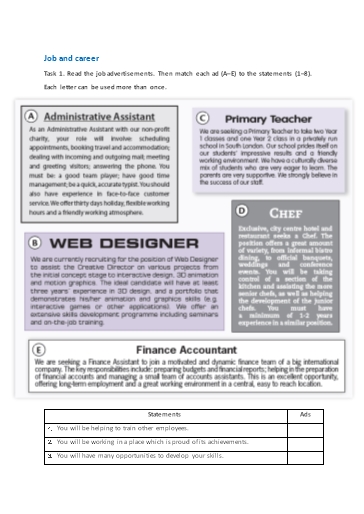 Bài tập bổ trợ Tiếng Anh Lớp 9 Global Success - Unit 12 - Phần: Reading (Có đáp án)