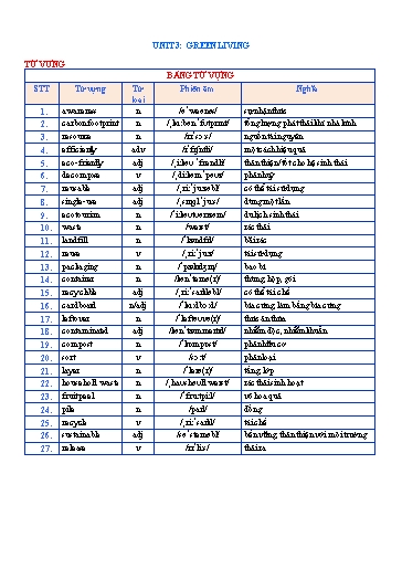 Bài tập bổ trợ từ vựng và ngữ pháp Tiếng Anh Lớp 12 Global Success - Unit 3: Green living (Có đáp án)