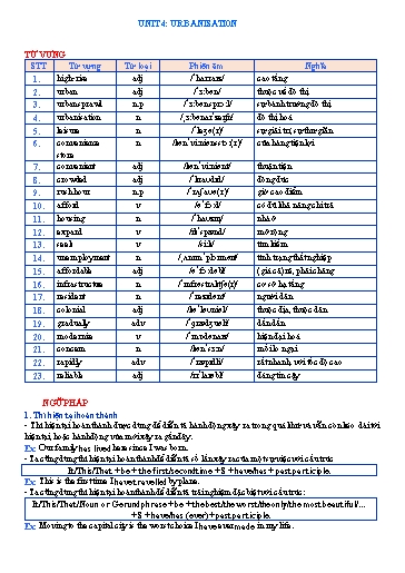 Bài tập bổ trợ từ vựng và ngữ pháp Tiếng Anh Lớp 12 Global Success - Unit 4: Urbanisation (Có đáp án)