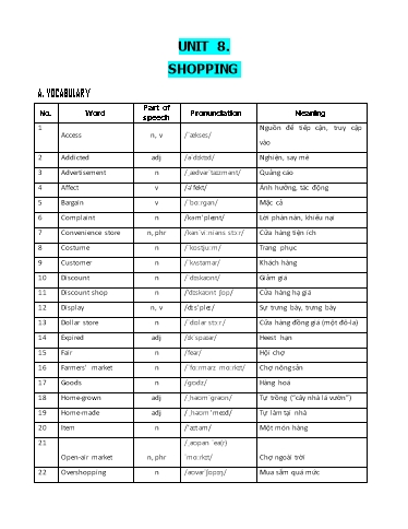 Bài tập chuyên sâu ngữ pháp Tiếng Anh Lớp 8 Global Success - Unit 8: Shopping (Có đáp án)