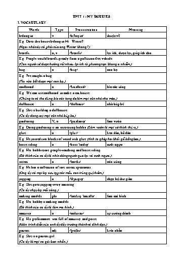 Bài tập chuyên sâu Tiếng Anh Lớp 7 Global Success - Unit 1: My hobbies (Có đáp án)