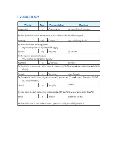 Bài tập chuyên sâu Tiếng Anh Lớp 7 Global Success - Unit 12: English speaking countries (Có đáp án) Bài tập chuyên sâu Tiếng Anh Lớp 7 Global Success - Unit 12: English speaking countries (Có đáp án)