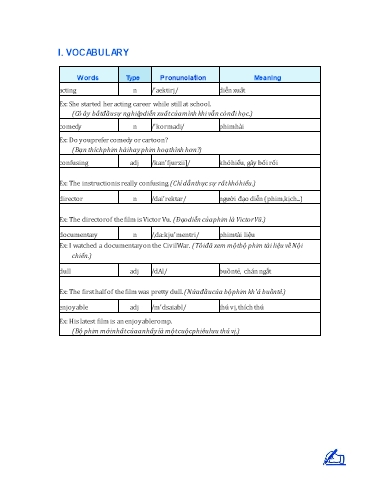 Bài tập chuyên sâu Tiếng Anh Lớp 7 Global Success - Unit 8: Films (Có đáp án) Bài tập chuyên sâu Tiếng Anh Lớp 7 Global Success - Unit 8: Films (Có đáp án)