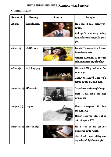 Bài tập chuyên sâu về ngữ pháp Tiếng Anh Lớp 7 Global Success - Unit 4: Music and arts (Có đáp án) Bài tập chuyên sâu về ngữ pháp Tiếng Anh Lớp 7 Global Success - Unit 4: Music and arts (Có đáp án)