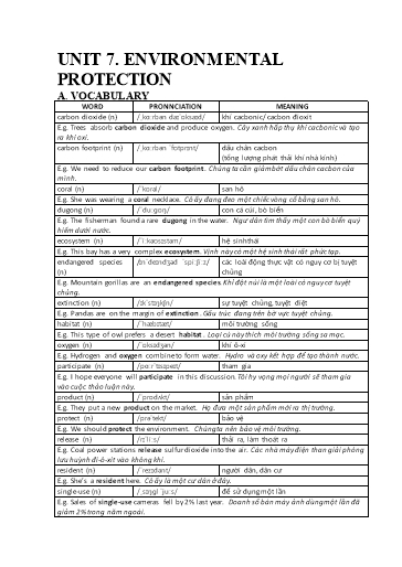 Bài tập chuyên sâu về ngữ pháp Tiếng Anh Lớp 8 Global Success - Chương trình học kì 2 (Có đáp án)