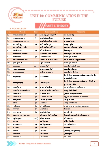 Bài tập củng cố Tiếng Anh Lớp 8 Global Success - Unit 10: Communication in the future (Có file nghe và đáp án)