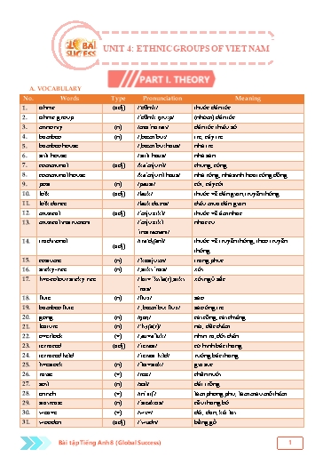 Bài tập củng cố Tiếng Anh Lớp 8 Global Success - Unit 4: Ethnic groups of Vietnam (Có file nghe và đáp án)