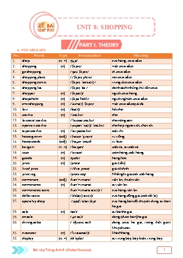 Bài tập củng cố Tiếng Anh Lớp 8 Global Success - Unit 8: Shopping (Có file nghe và đáp án)