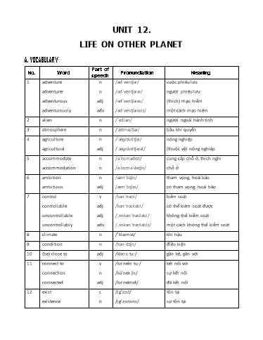Bài tập môn Tiếng Anh Lớp 8 Global Success - Unit 12: Life on other planet (Có đáp án)