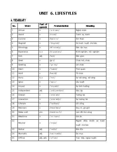 Bài tập môn Tiếng Anh Lớp 8 Global Success - Unit 6: Lifestyles (Có đáp án)