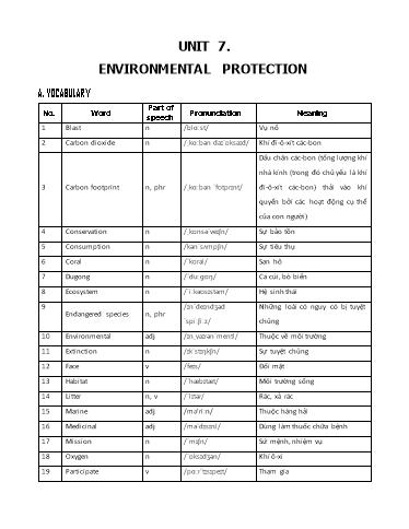 Bài tập môn Tiếng Anh Lớp 8 Global Success - Unit 7: Environmental protection (Có đáp án)