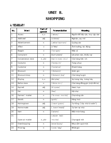 Bài tập môn Tiếng Anh Lớp 8 Global Success - Unit 8: Shopping (Có đáp án)