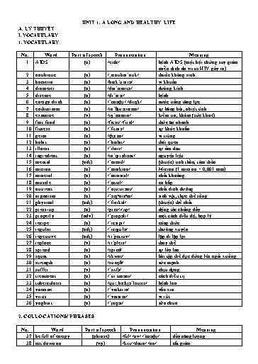 Bài tập Tiếng Anh Lớp 11 Global Success - Unit 1: A Long And healthy life (Có file nghe và đáp án)
