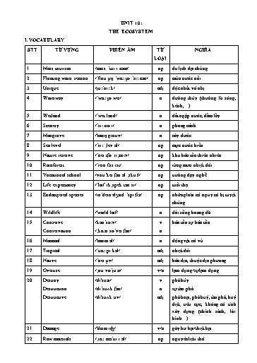 Bài tập Tiếng Anh Lớp 11 Global Success - Unit 10: The ecosystem (Kèm đáp án)