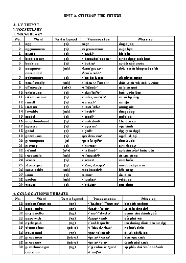 Bài tập Tiếng Anh Lớp 11 Global Success - Unit 3: Cities of the future (Có file nghe và đáp án)