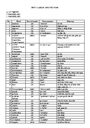 Bài tập Tiếng Anh Lớp 11 Global Success - Unit 4: Asean and Viet Nam (Có file nghe và đáp án)