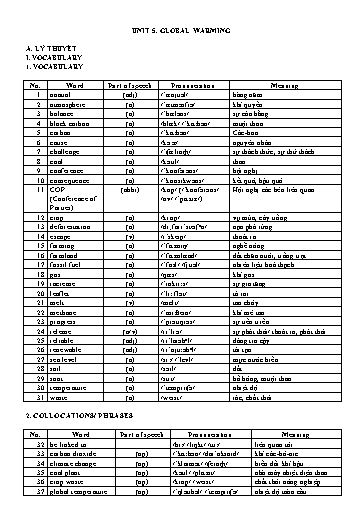 Bài tập Tiếng Anh Lớp 11 Global Success - Unit 5: Global warming (Có file nghe và đáp án)