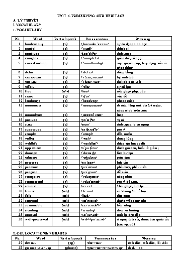 Bài tập Tiếng Anh Lớp 11 Global Success - Unit 6: Preserving our heritage (Có file nghe và đáp án)