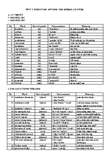 Bài tập Tiếng Anh Lớp 11 Global Success - Unit 7: Education options for school leavers (Có file nghe và đáp án)