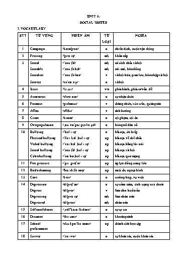Bài tập Tiếng Anh Lớp 11 Global Success - Unit 9: Social issues (Kèm đáp án)