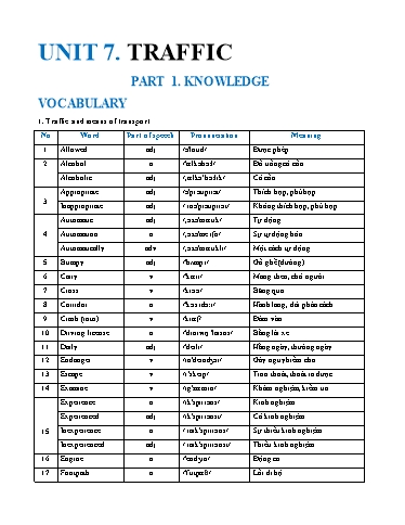 Bài tập Tiếng Anh Lớp 7 Global Success - Chương trình học kì 2 (Có file nghe)