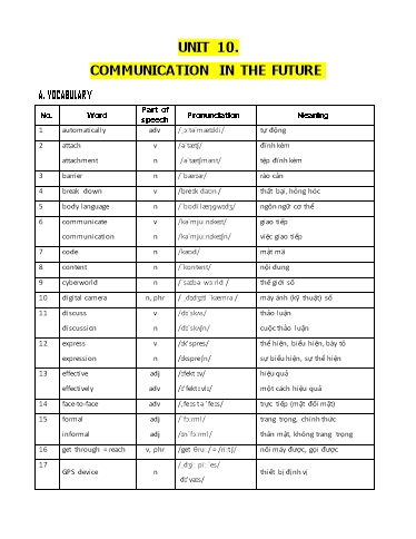 Bài tập Tiếng Anh Lớp 8 Global Success - Unit 10: Communication in the future