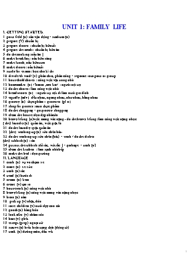 Bài tập từ vựng và ngữ pháp Tiếng Anh Lớp 10 Global Success (Có đáp án)