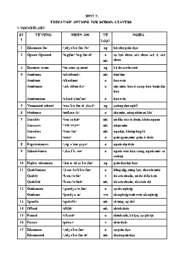 Bài tập từ vựng và ngữ pháp Tiếng Anh Lớp 11 Global Success - Unit 7: Education options for school leavers (Có đáp án)