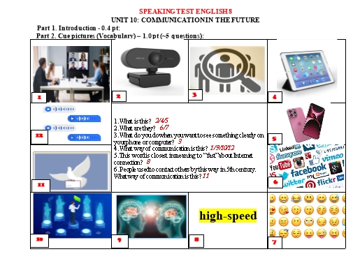 Chủ đề thi nói Tiếng Anh Lớp 8 Global Success - Unit 10: Communication in the future (Có gợi ý)