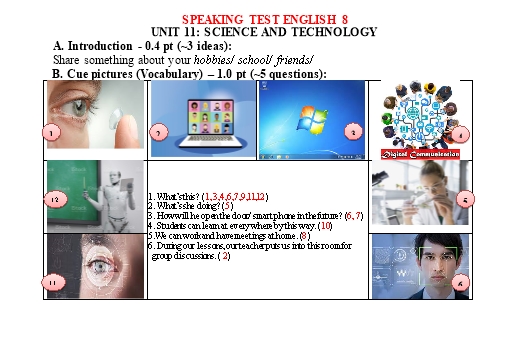 Chủ đề thi nói Tiếng Anh Lớp 8 Global Success - Unit 11: Science and technology (Có gợi ý)