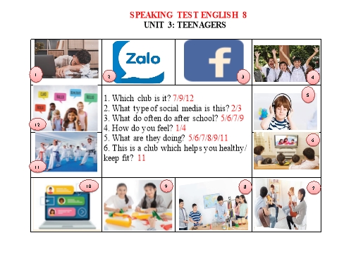 Chủ đề thi nói Tiếng Anh Lớp 8 Global Success - Unit 3: Teenagers (Có gợi ý)