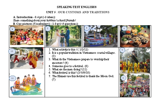 Chủ đề thi nói Tiếng Anh Lớp 8 Global Success - Unit 5: Our customs and traditions (Có gợi ý)