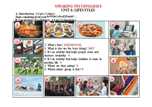 Chủ đề thi nói Tiếng Anh Lớp 8 Global Success - Unit 6: Lifestyles (Có gợi ý)