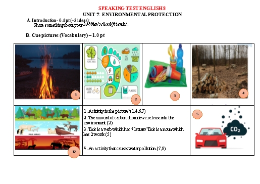 Chủ đề thi nói Tiếng Anh Lớp 8 Global Success - Unit 7: Environmental protection (Có gợi ý)