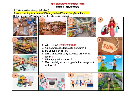 Chủ đề thi nói Tiếng Anh Lớp 8 Global Success - Unit 8: Shopping (Có gợi ý)