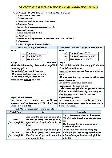 Đề cương ôn tập kiểm tra giữa học kì 1 Tiếng Anh Lớp 11 Global Success - Năm học 2023-2024