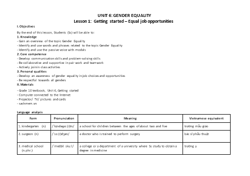Kế hoạch bài dạy Tiếng Anh Lớp 10 Global Success theo CV5512 - Unit 6: Gender equality