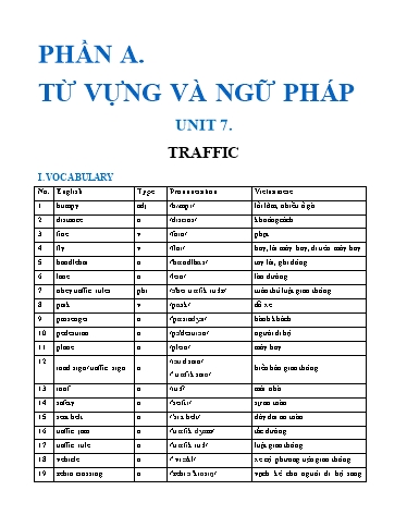 Kiểm tra định kì Tiếng Anh Lớp 7 Global Success - Chương trình học kì 2