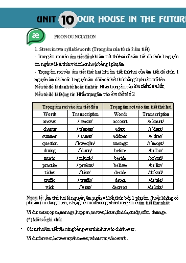 Luyện nghe Tiếng Anh Lớp 6 Global Success - Unit 10: Our house in the future (Có file nghe và đáp án) Luyện nghe Tiếng Anh Lớp 6 Global Success - Unit 10: Our house in the future (Có file nghe và đáp án)