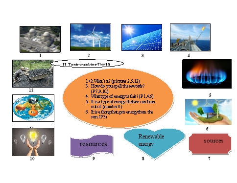 Luyện nói Tiếng Anh Lớp 7 Global Success theo unit - Unit 10