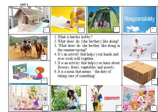 Luyện nói Tiếng Anh Lớp 7 Global Success theo unit - Unit 1