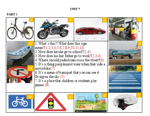 Luyện nói Tiếng Anh Lớp 7 Global Success theo unit - Unit 7